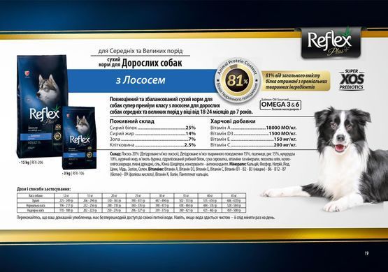 Reflex Plus сухий корм для собак середніх та великих порід з лососем 3 кг
