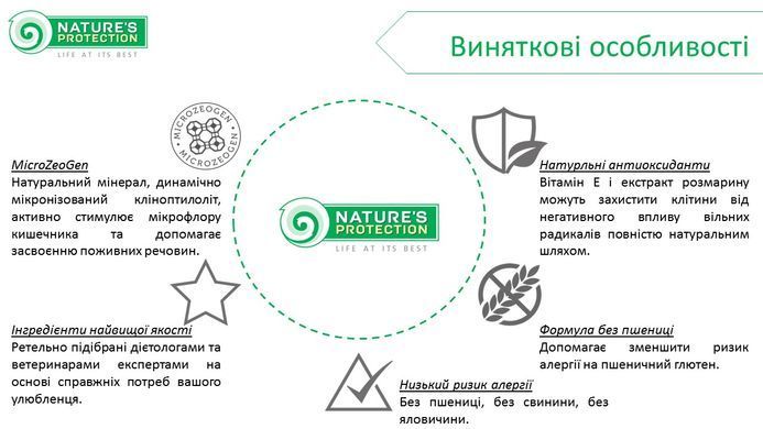Сухой корм для котят крупных пород Nature's Protection Large cat Kitten 2кг