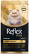 Reflex Plus Persian Adult сухий корм для дорослих перських котів 1,5кг