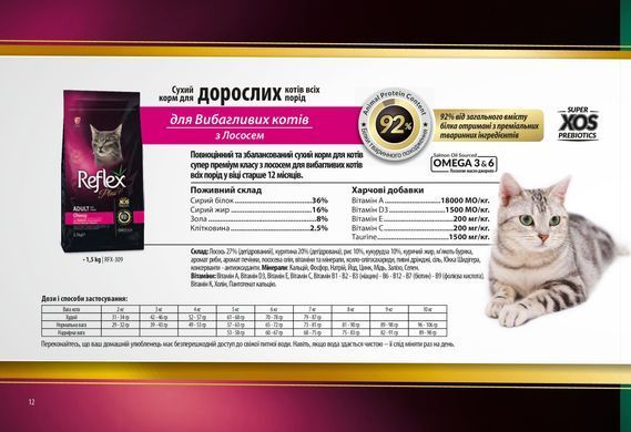 Reflex Plus сухий корм для вибагливих котів з лососем 1.5 кг