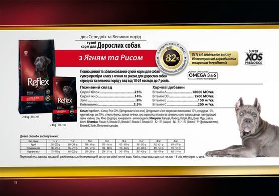 Reflex Plus сухий корм для собак середніх та великих порід з ягням та рисом 3 кг