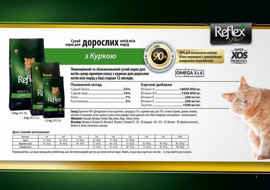 Reflex Plus сухий корм для котів з куркою 1.5 кг