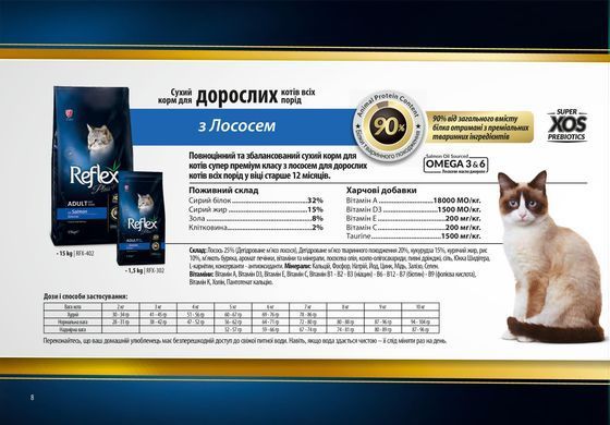 Reflex Plus сухий корм для котів з лососем 1.5 кг