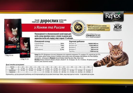 Reflex Plus сухий корм для котів з ягням та рисом 1.5 кг