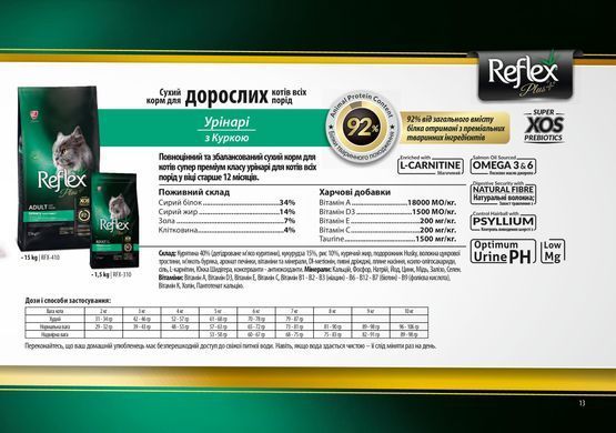 Reflex Plus сухий корм для котів Урінарі з куркою 15 кг
