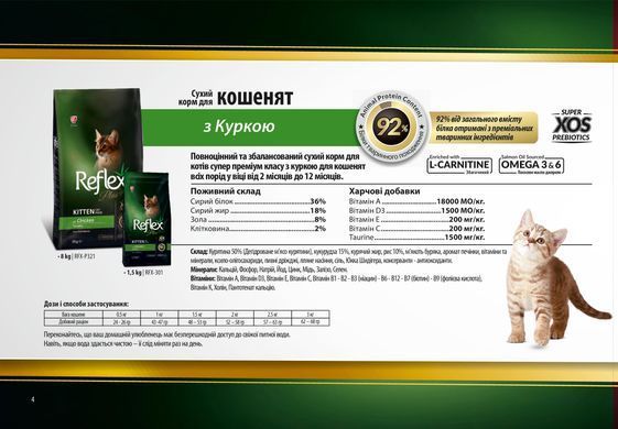 Reflex Plus сухий корм для кошенят з куркою 1.5 кг