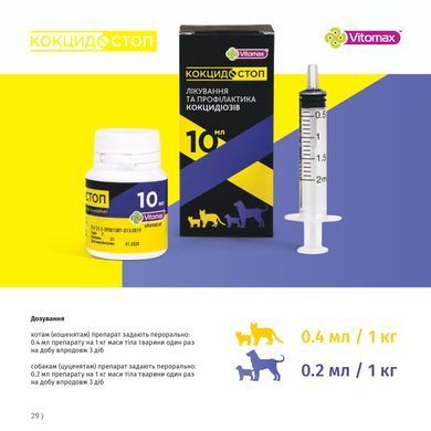Vitomax КОКЦИДОСТОП ДЛЯ КОШЕК И СОБАК, 10 мл
