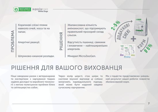 Сухой беззерновой корм для взрослых собак с рыжим окрасом шерсти, для малых пород Superior Care Red Coat Grain Free Adult Small Breeds with Salmon 1.5 кг