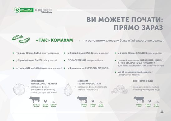 Сухой беззерновой корм для взрослых собак с рыжим окрасом шерсти, для малых пород Superior Care Red Coat Grain Free Adult Small Breeds with Salmon 1.5 кг