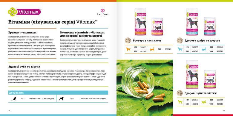 Vitomax Вітаміни для вовни і шкіри собак з біотином 120таб(240г)