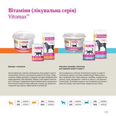 Vitomax Витамины бреверс с чесноком для собак 120таб(240г)