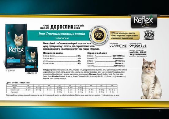 Reflex Plus сухий корм для стерилізованих кішок з лососем 1.5 кг