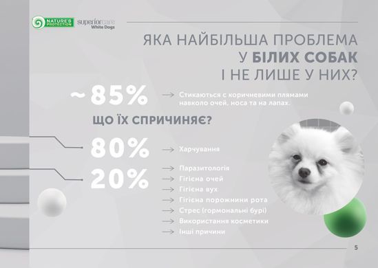 Сухий беззерновой корм для дорослих собак великих порід з білою шерстю, з білою рибою Superior Care White Dogs Grain Free White Fish Adult Large Breeds 1.5kg