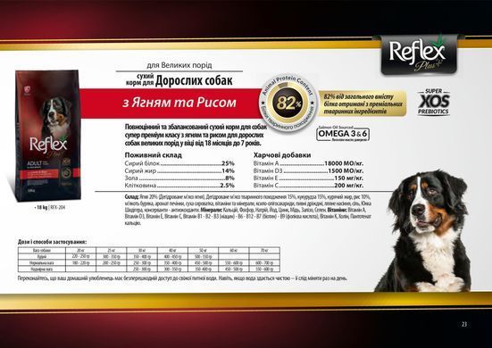 Reflex Plus сухий корм для собак великих порід з ягням та рисом 18 кг