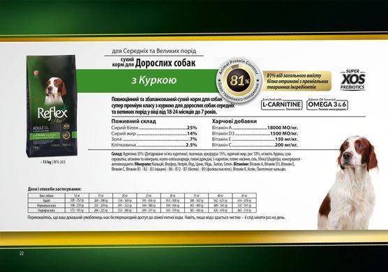 Reflex Plus сухий корм для собак середніх та великих порід з куркою 15 кг