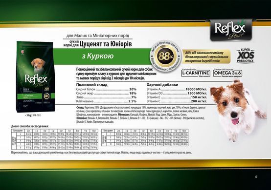 Reflex Plus сухий корм для цуценят малих порід з куркою 3 кг